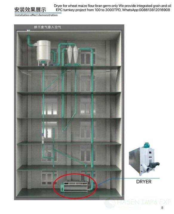 Wheat Flour Dryer 2 SMALL SIZE.jpg