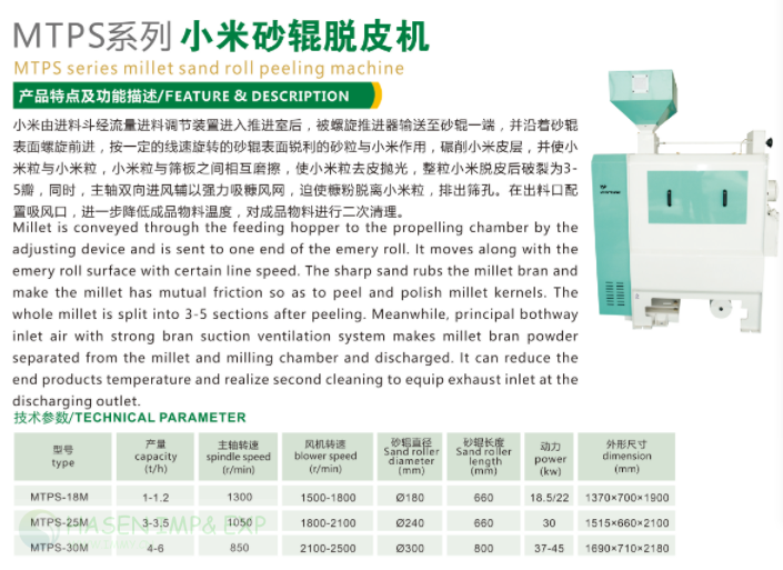 Millet Sand Roller Peeling Machine.png