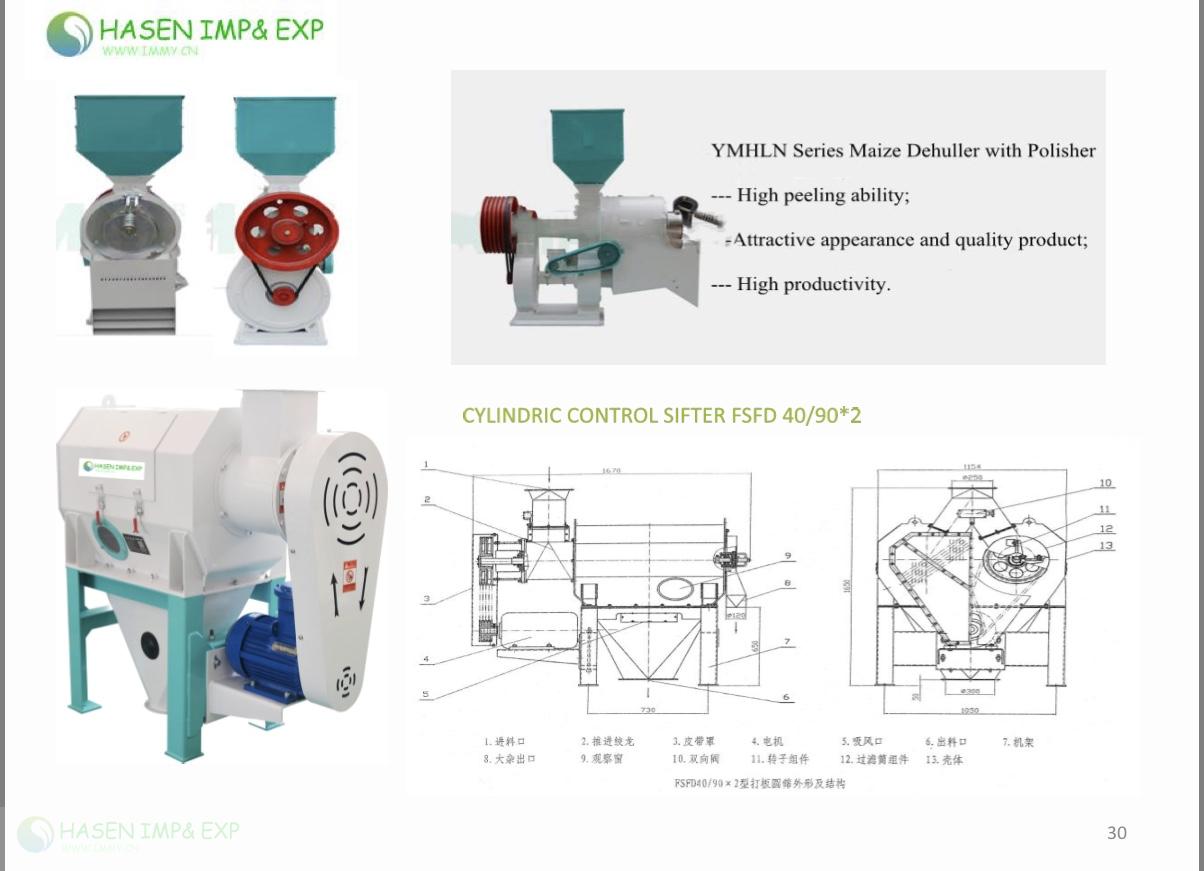 Cylinder control sifter.jpg