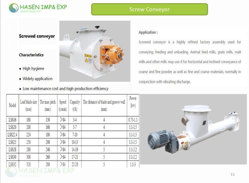 tubular screw conveyor.jpg