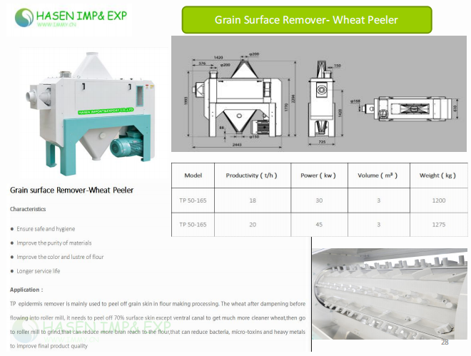 1767084537399589.png WHEAT PEELER.png