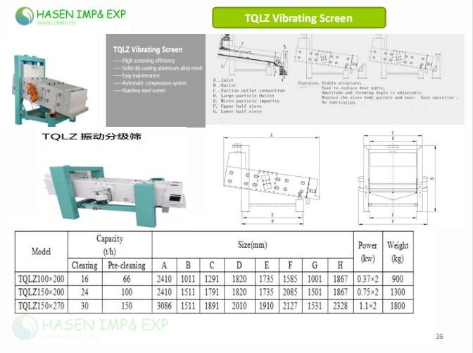 1767084543108478.jpg TQLZ VIBRO SIFTER.jpg