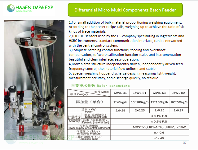 Micro batch feeder.png