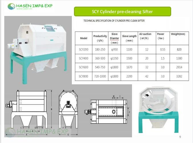 SCY CINDERIC PRI CLEAN SIFTER.jpg