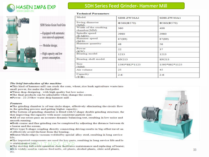 1767085115937243.png GRINDER HAMMER MILL.png