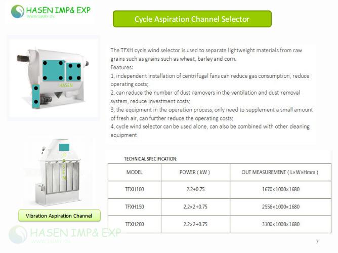 ASPIRATION CHANNEL.jpg