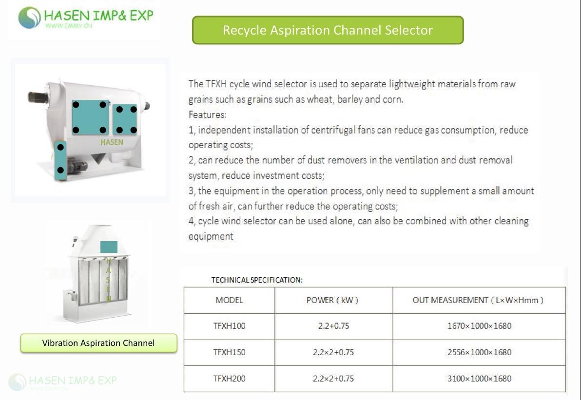 1767151770191719.jpg cycle aspiration selector.jpg