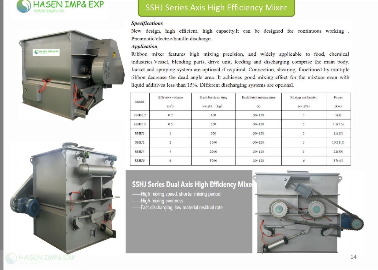 1767151907670735.jpg SSHJ Dual Axis Mixer.jpg